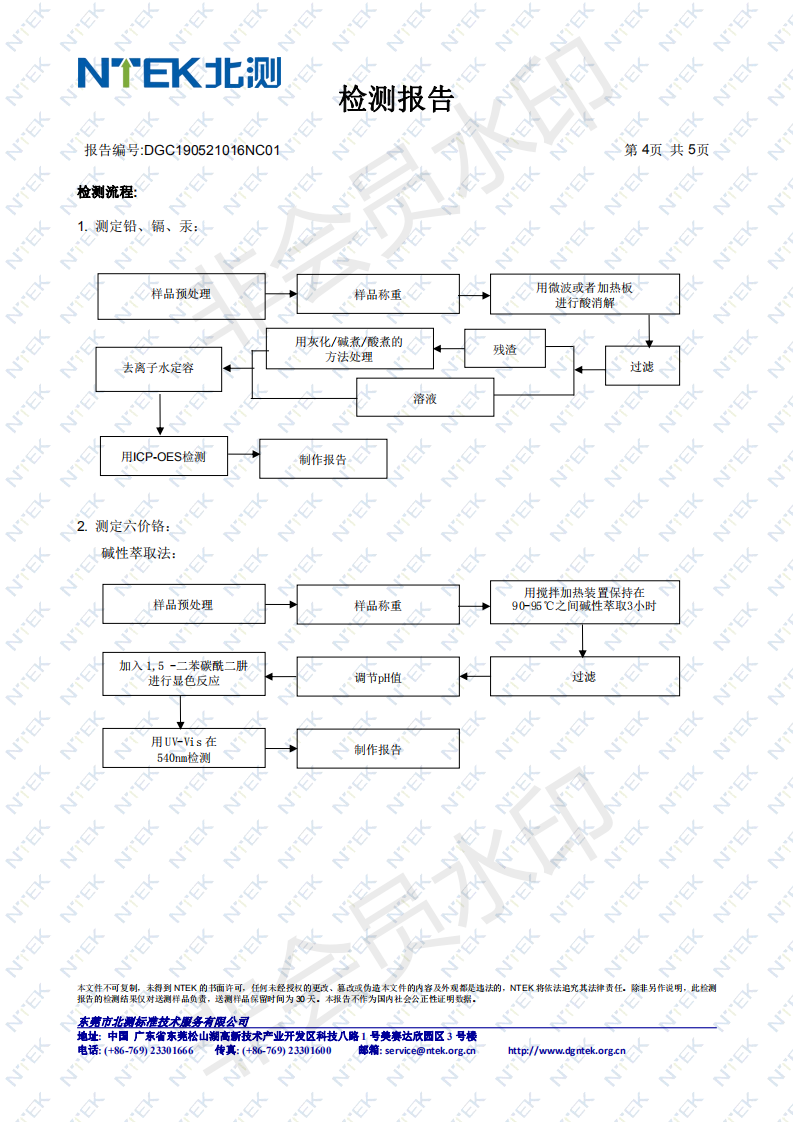 印字打包带RoHS 2.0检测报告4