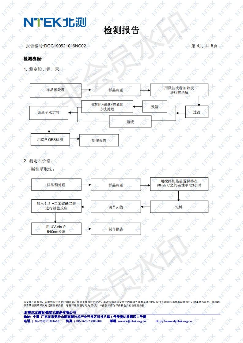 无印字打包带RoHS 2.0检测报告4